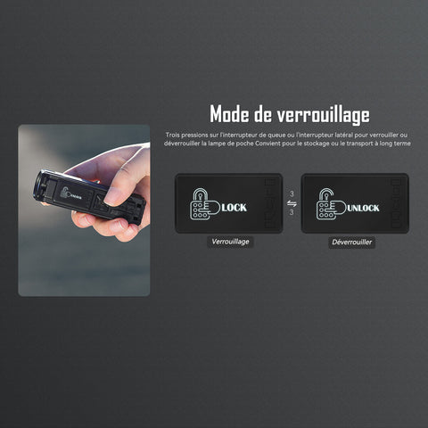 Sources de lumière doubles Lampe torche UV IMALENT BL50- IMALENT®