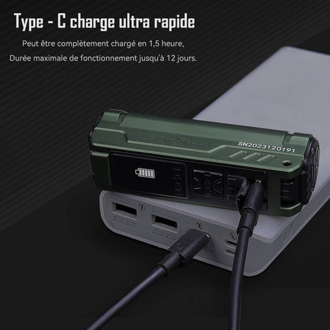 Sources de lumière doubles Lampe torche UV IMALENT BL50- IMALENT®