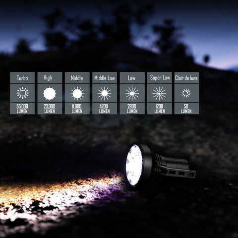 Lampe torche IMALENT SR16 55000 lumen - IMALENT®