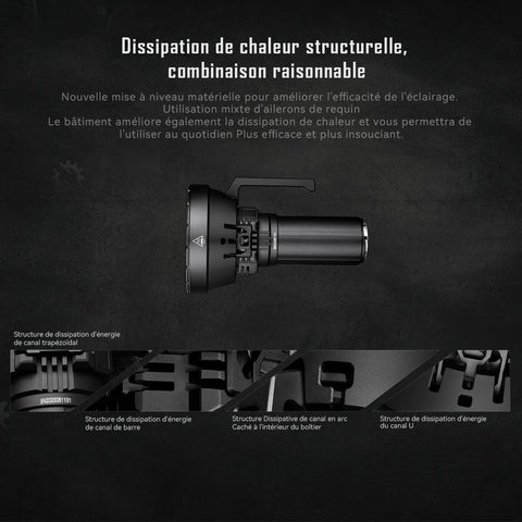IMALENT MS32 La lampe de poche la plus puissante au monde