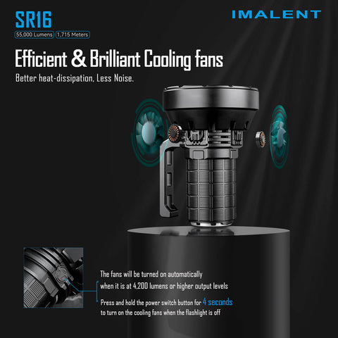 Lampe torche IMALENT SR16 55000 lumen - IMALENT®