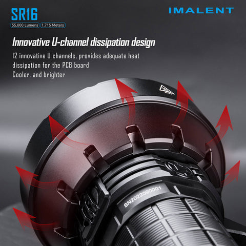 Lampe torche IMALENT SR16 55000 lumen - IMALENT®